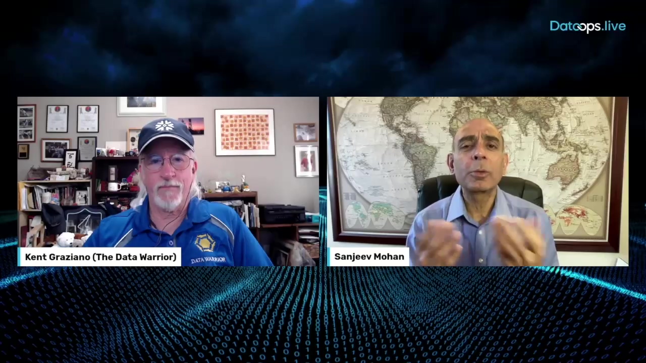 2024 - DataOPS - Pillar 4- Environment management with Sanjeev Mohan-thumb