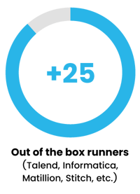 A-service-that-stands-out3