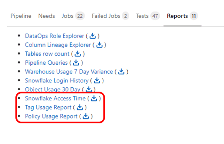 governance-reports