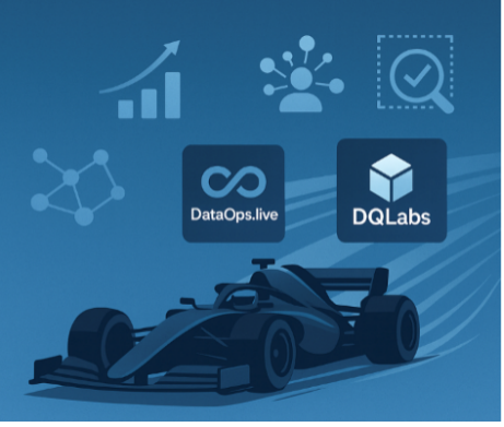 Racing to Data Confidence: Speed Value with Comprehensive Observability