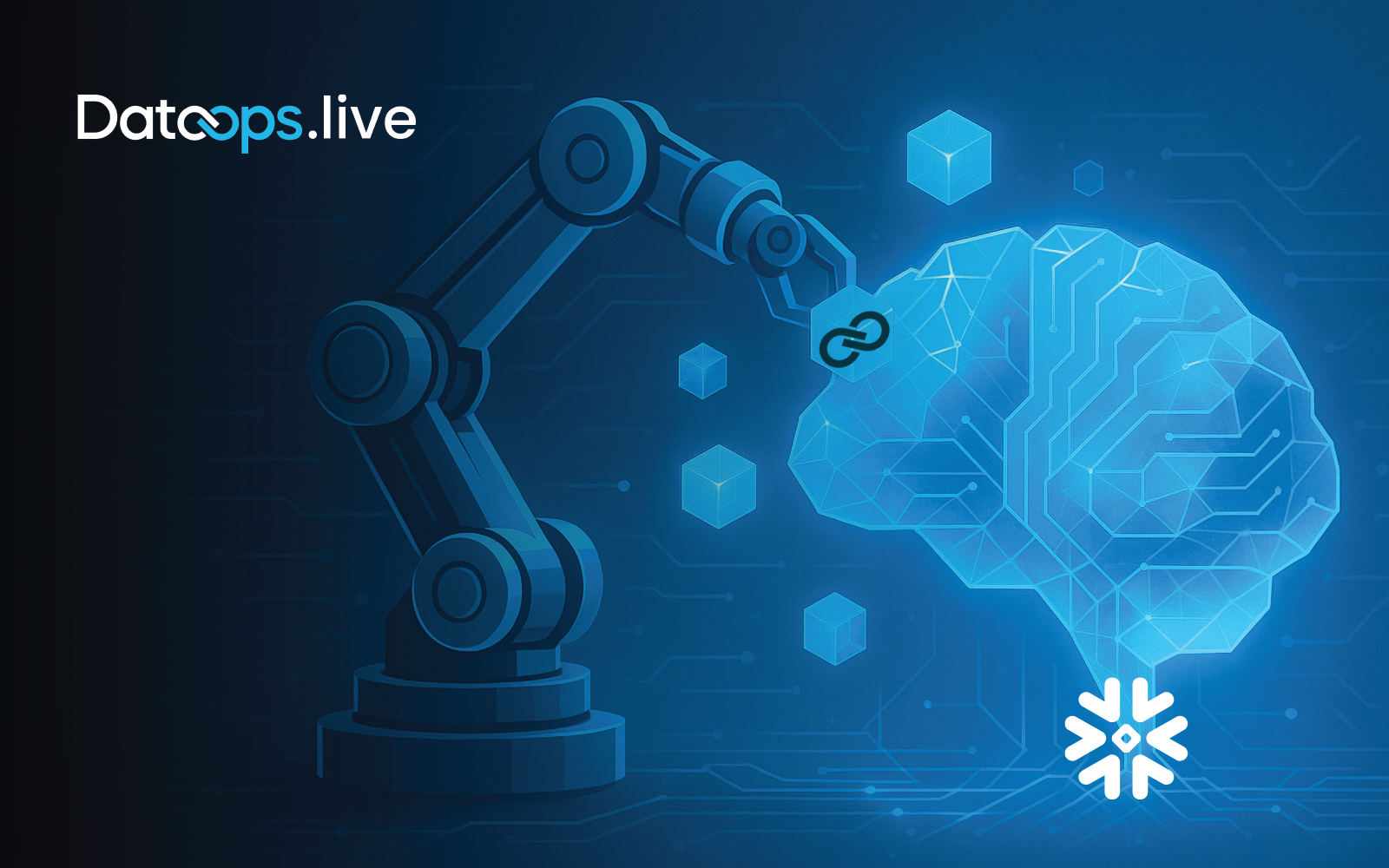 Operationalizing Snowflake Intelligence Requires DataOps Automation