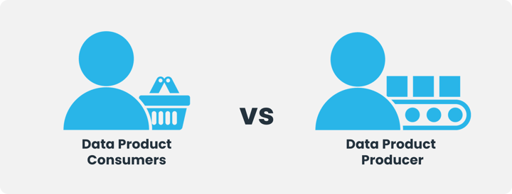 Data Product consumers vs producer-1