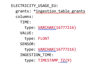 DataOps_Matillion_10