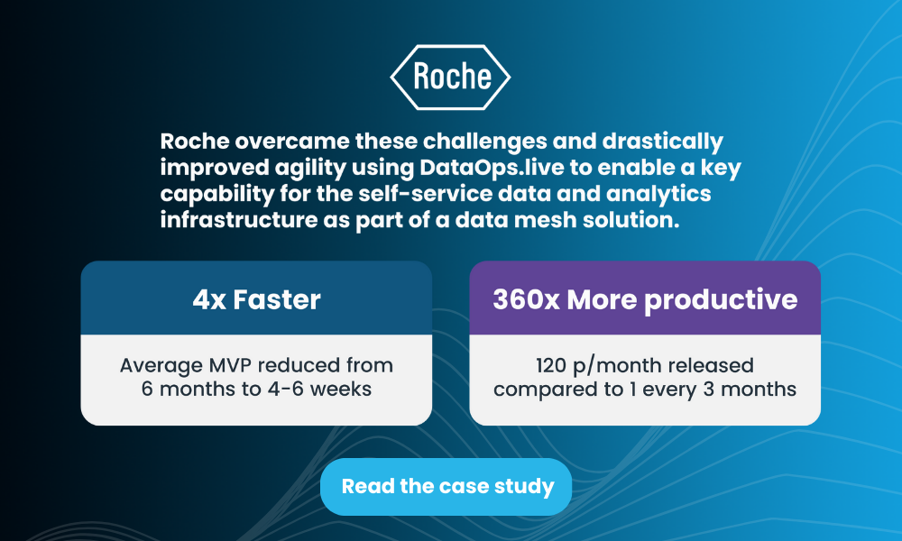 Roche case study