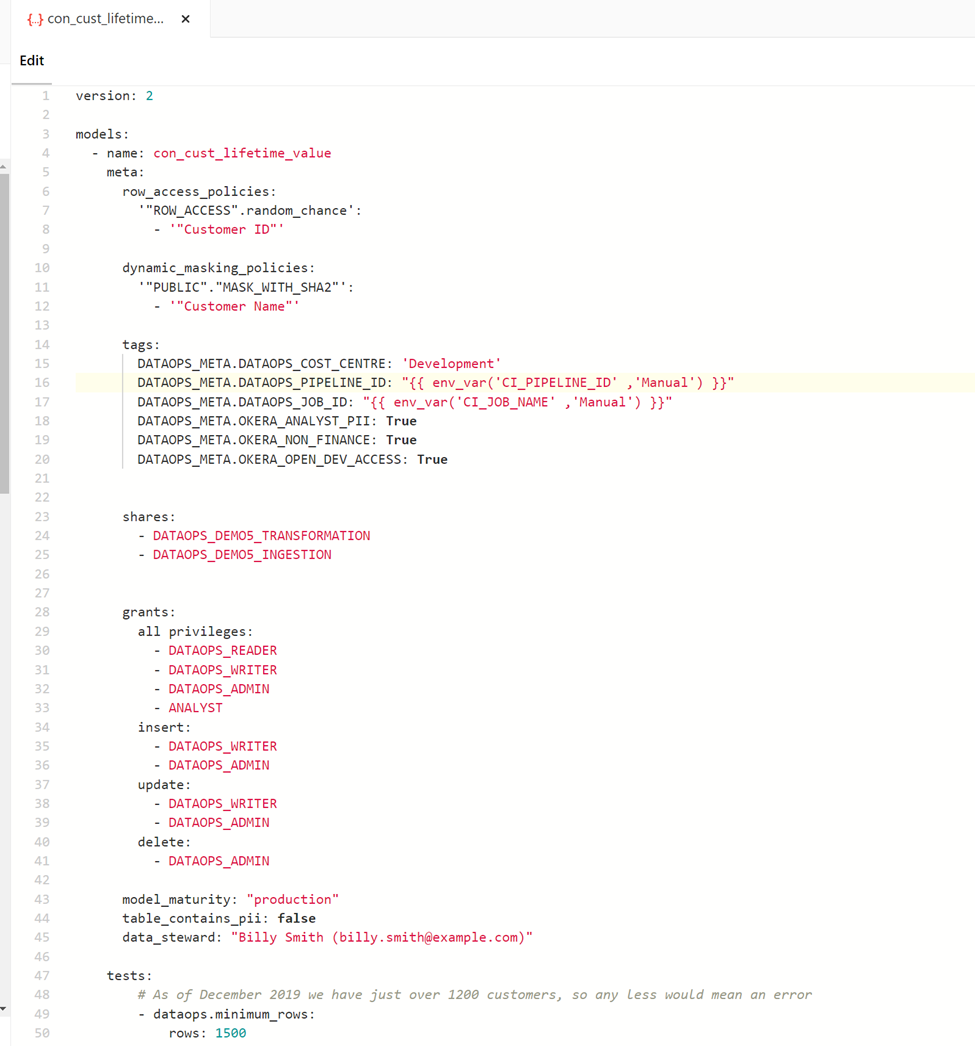 Embed Governance in your Modelling