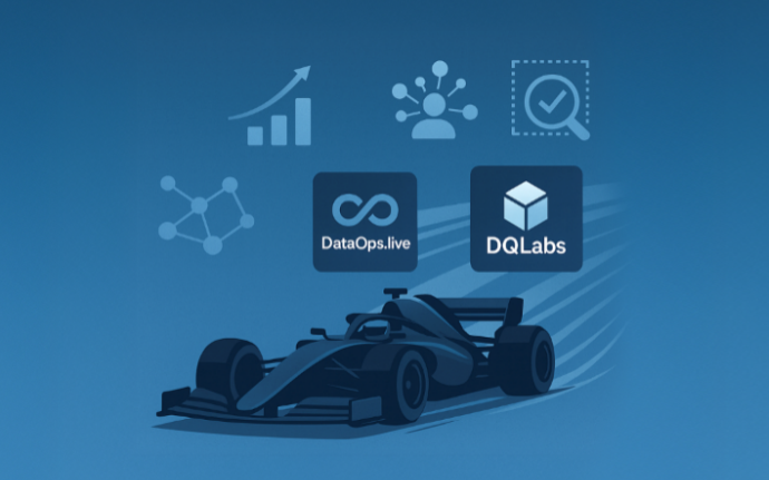 Racing to Data Confidence: Speed Value with Comprehensive Observability