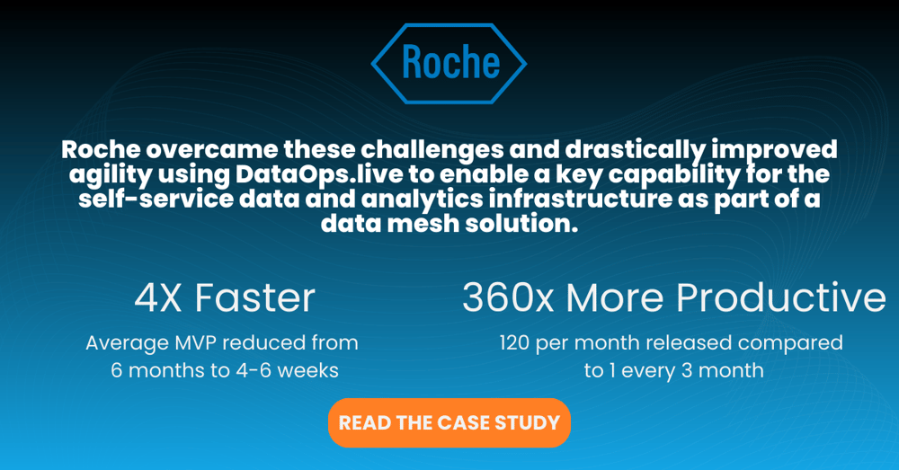 Roche Case Study
