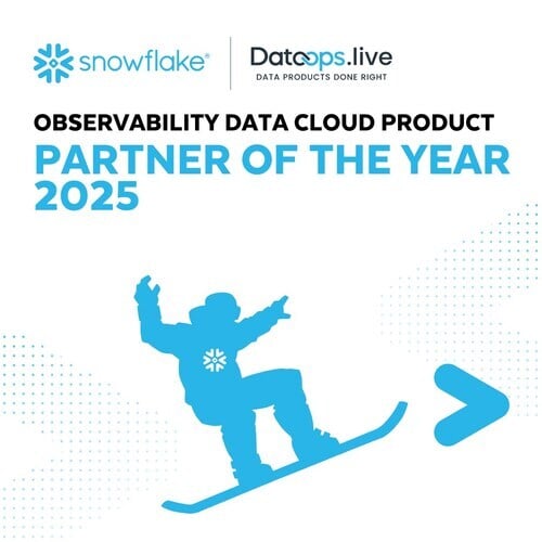 DataOps.live Named Snowflake Observability Product Partner of the Year