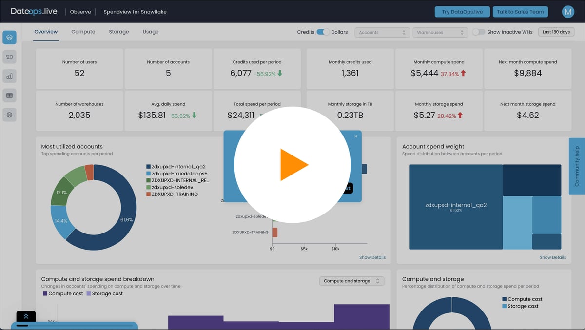 Spendview-Observe-Screenshot