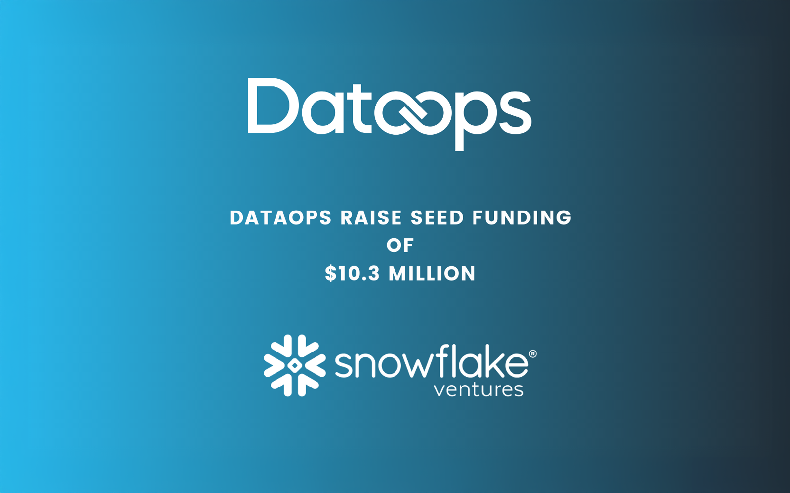 DataOps.live secures USD $10.3m Seed Funding with Anthos Capital and Snowflake Ventures