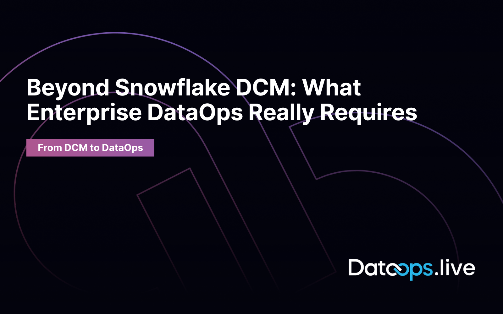 Hero image with the headline “Beyond Snowflake DCM: What Enterprise DataOps Really Requires,” a “From DCM to DataOps” label, and Datops.live logo on a dark background with abstract curved line graphics.