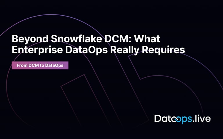 Hero image with the headline “Beyond Snowflake DCM: What Enterprise DataOps Really Requires,” a “From DCM to DataOps” label, and Datops.live logo on a dark background with abstract curved line graphics.