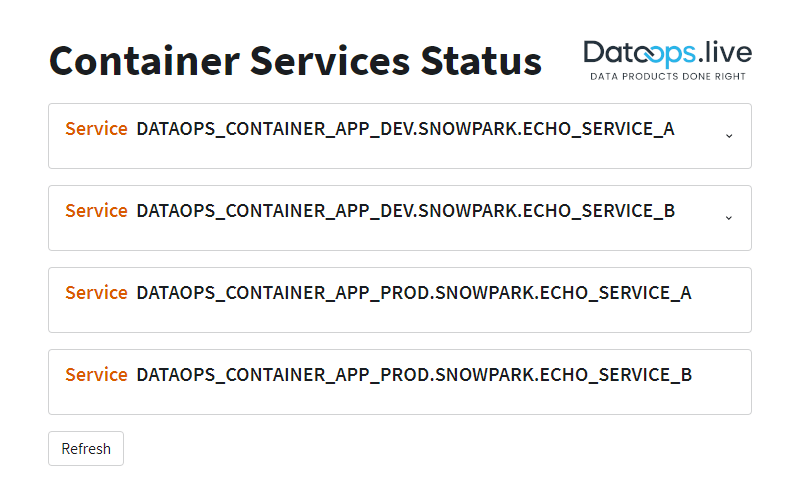 Monitoring and debugging your Snowpark Container Services workloads