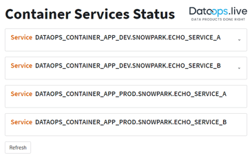 Monitoring and debugging your Snowpark Container Services workloads