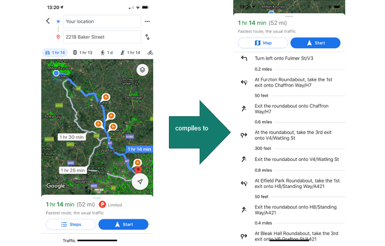 Figure 1 - Google Maps as an Example Declarative Compiler