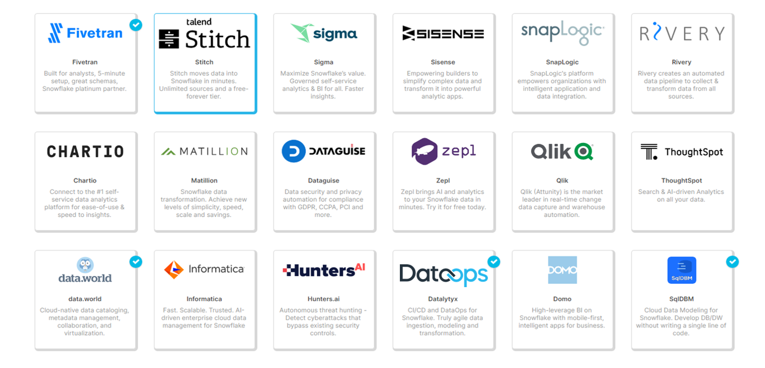 snowflake-partner-connect