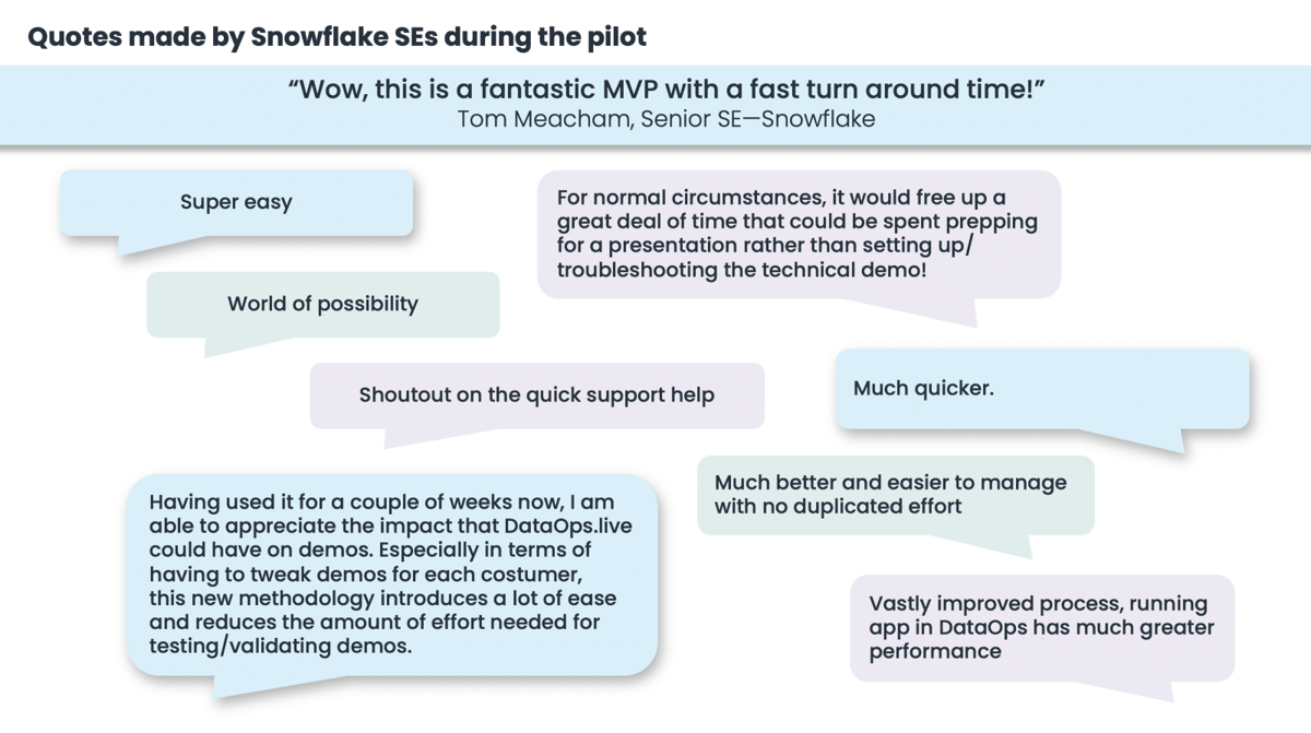 A chat bubble with text

Description automatically generated with medium confidence