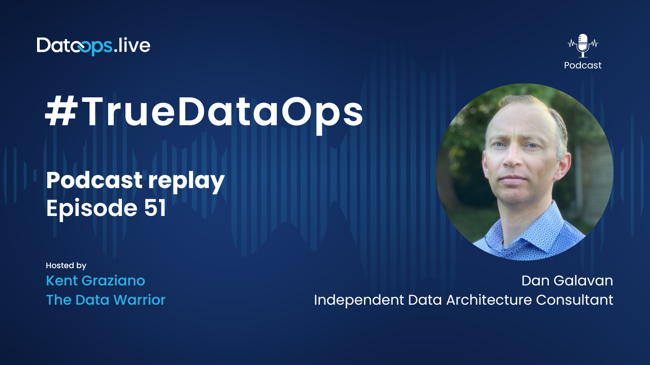 2 - Dan Galavan - TDO 23.4.25