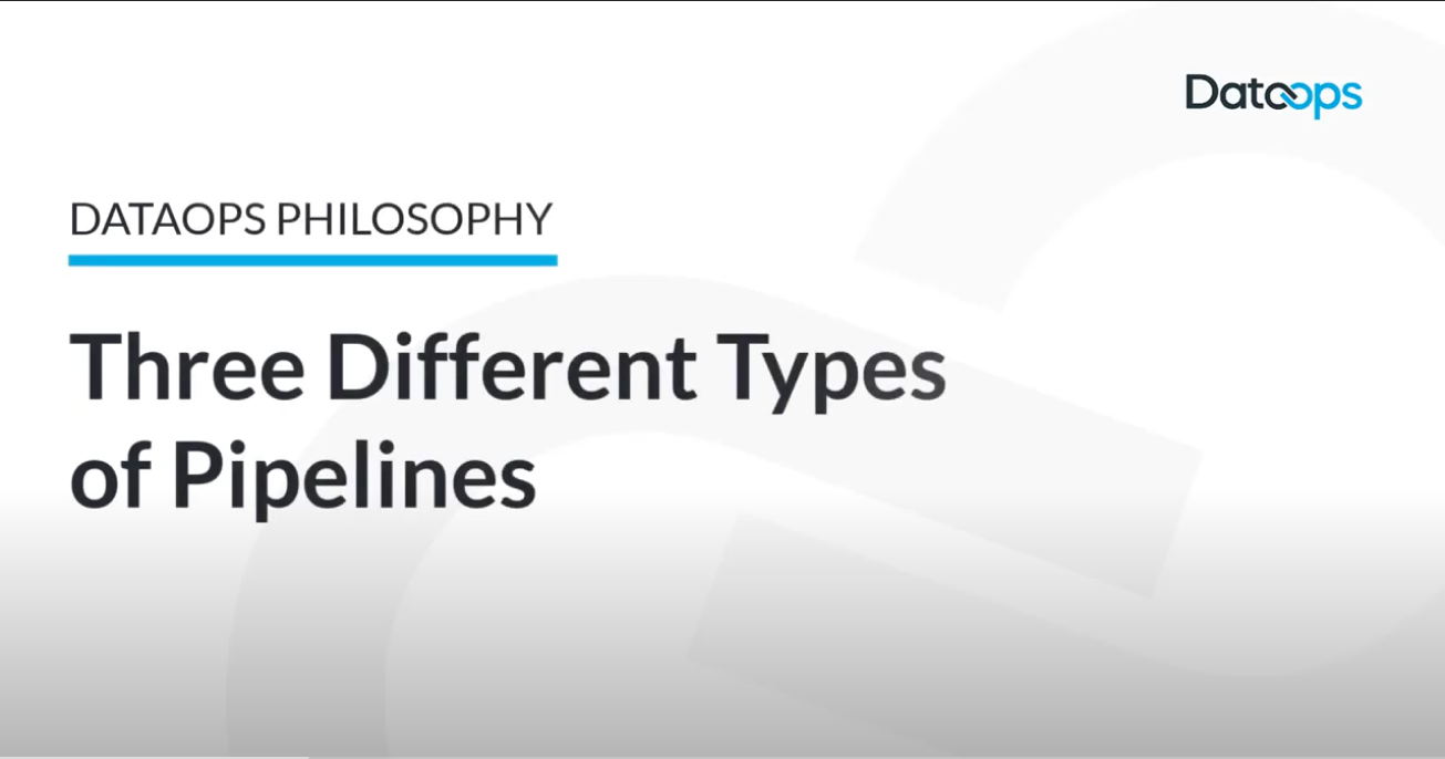 DataOps Pipelines