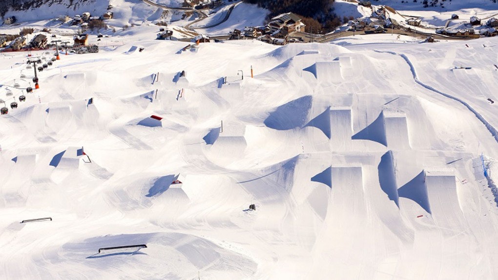DataOps.live & Snowflake - Better MLOPS with Snowpark
