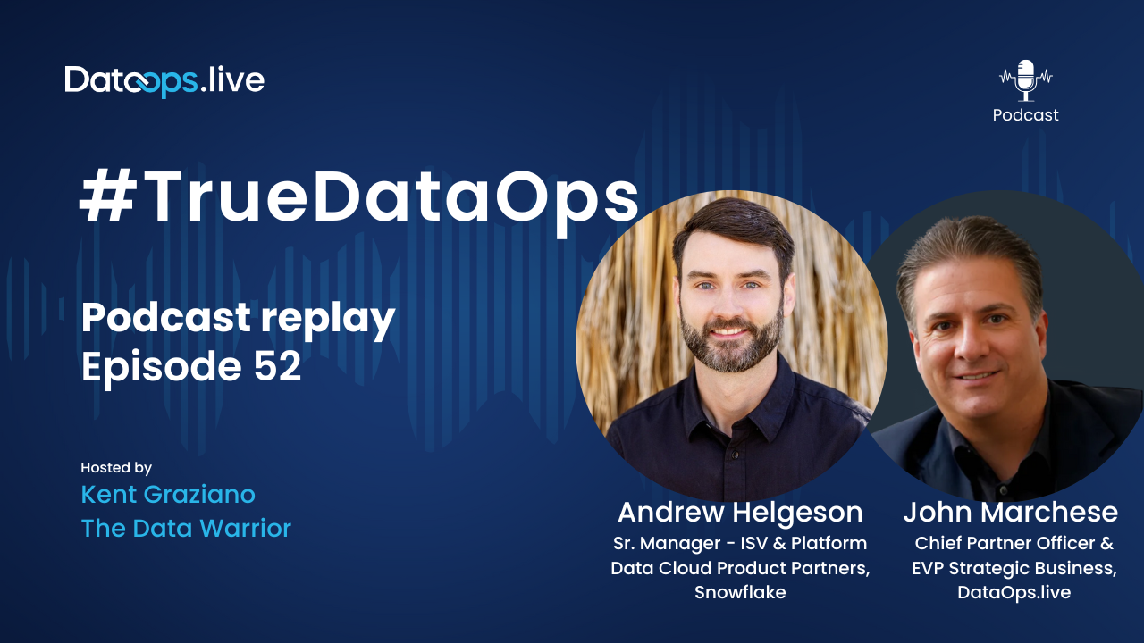 John and Andrew 5.7.25 - TDO