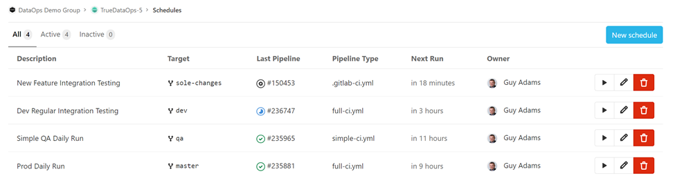 Enterprise Pipeline Scheduling