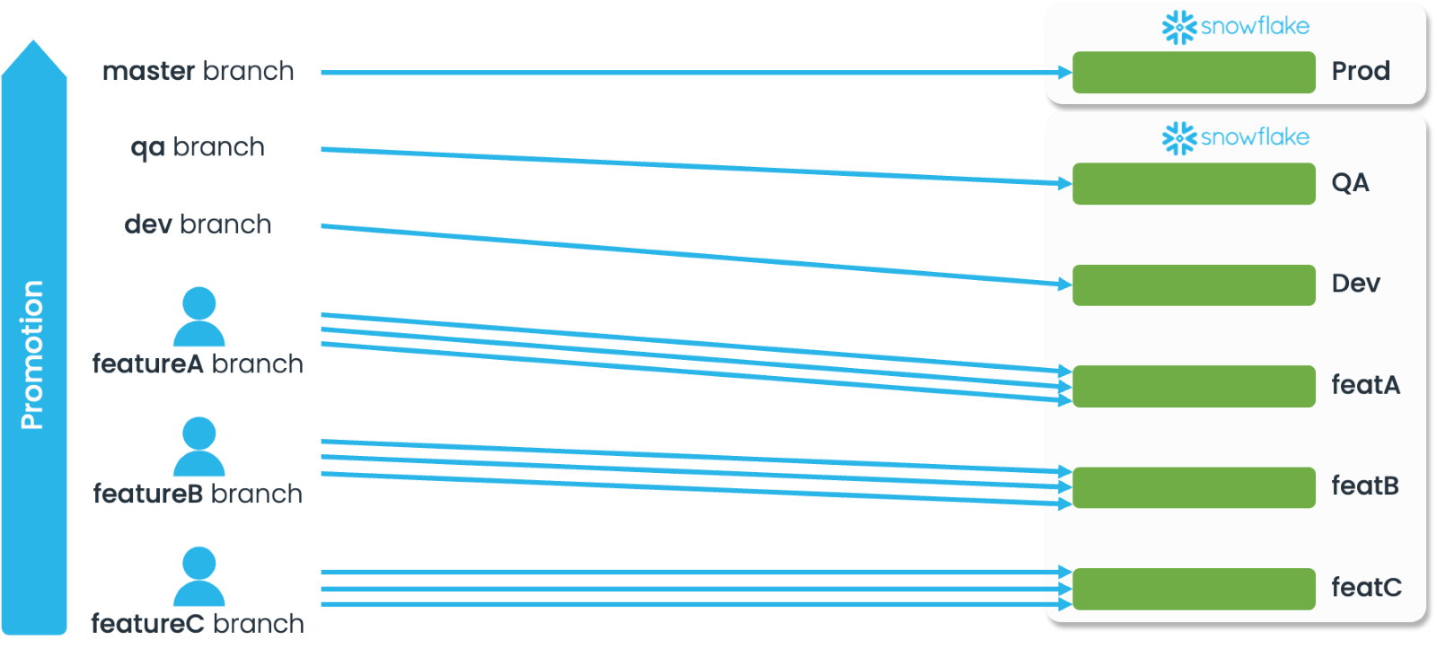 Background pattern

Description automatically generated with low confidence